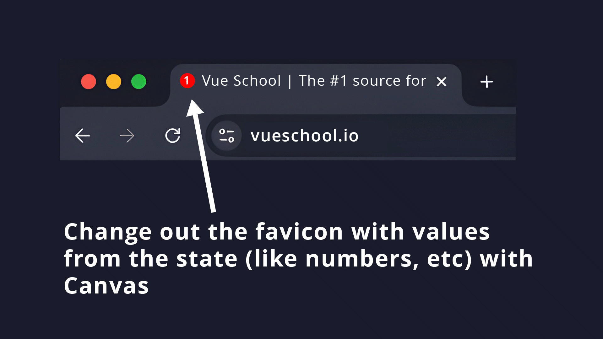 favicon with dynamic number rendered from canvas