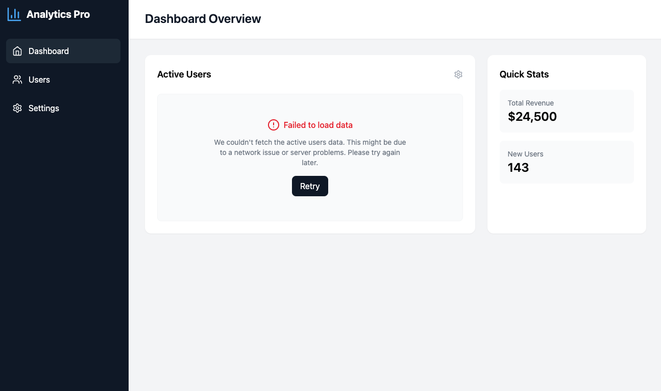 Inline error on a active users widget